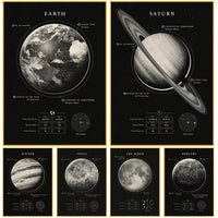 Solar System Nordic Industrial Style Planet Moon Earth Venus Mercury Jupiter Home Decor Wall Art Prints Poster Canvas Painting