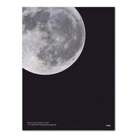 Minimalist Moon & Planet Wall Print