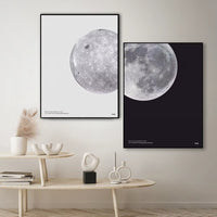 Minimalist Moon & Planet Wall Print