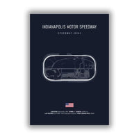 F1 Monaco Circuit Wall Prints