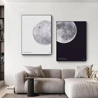 Minimalist Moon & Planet Wall Print