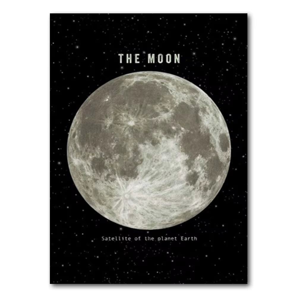 Planet, Sun, & Moon Wall Prints