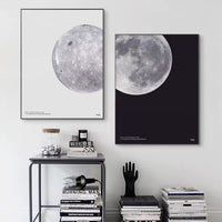 Minimalist Moon & Planet Wall Print