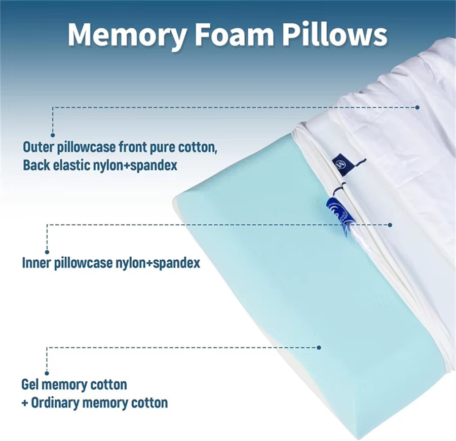 Memory Foam Pillows for Neck Pain Relief, Dual Core Side Back Stomach Cervical Pillow with Ergonomic, Slow Rebound Pillows Soft