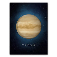 Planet, Sun, & Moon Wall Prints