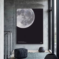 Minimalist Moon & Planet Wall Print