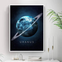 Planet, Sun, & Moon Wall Prints